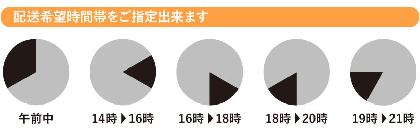 指定可能 配達時間帯